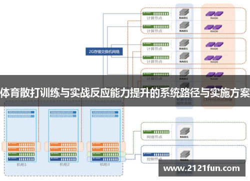 体育散打训练与实战反应能力提升的系统路径与实施方案