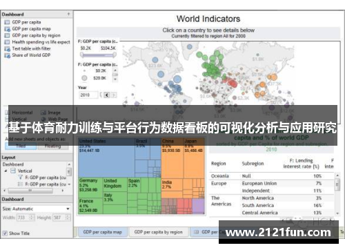 基于体育耐力训练与平台行为数据看板的可视化分析与应用研究